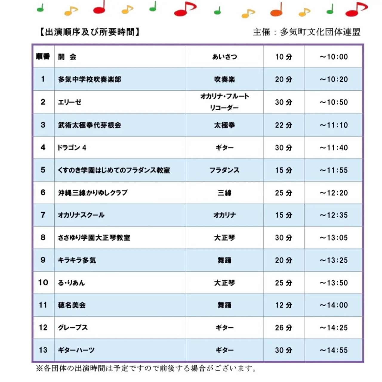 R8.10.6  曇り